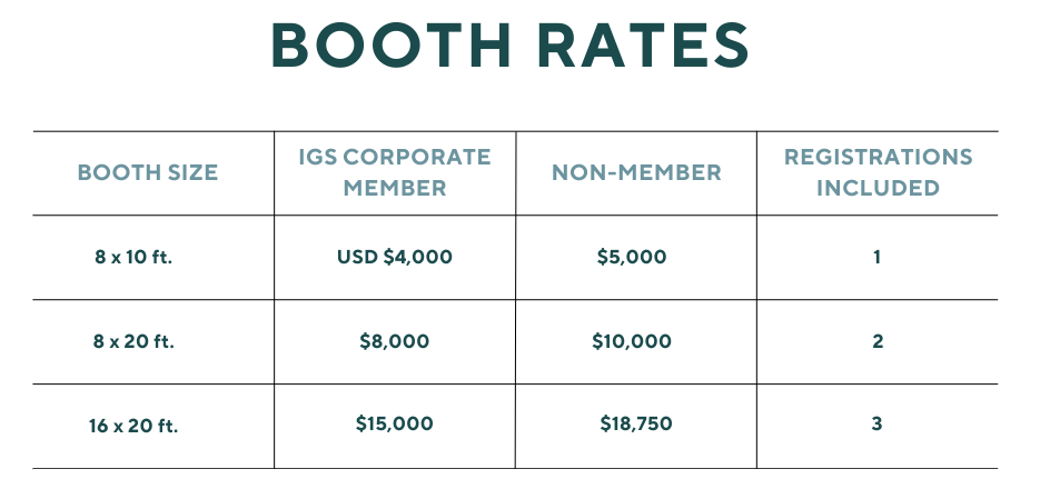 GeoAmericas 2024 Booth Costs